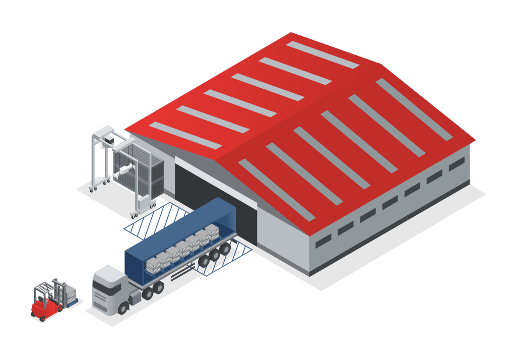 Warehousing and distribution solutions